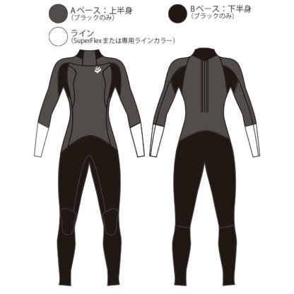 BBS WETSUITS 2022 FW BZE-B BACK ZIP 5x3 - 画像 (2)