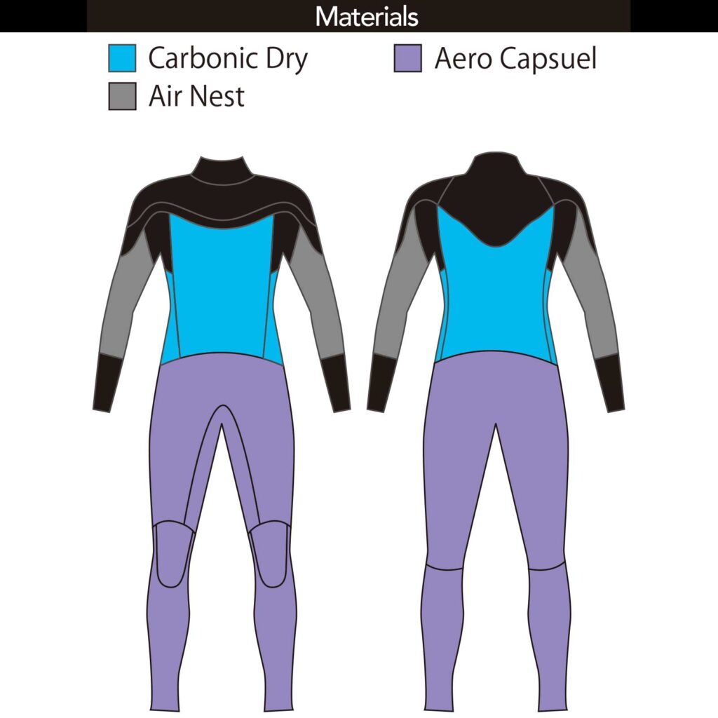 EAU WETSUITS 2022 FW WCZLE CHESRT ZIP 3×3/5×3