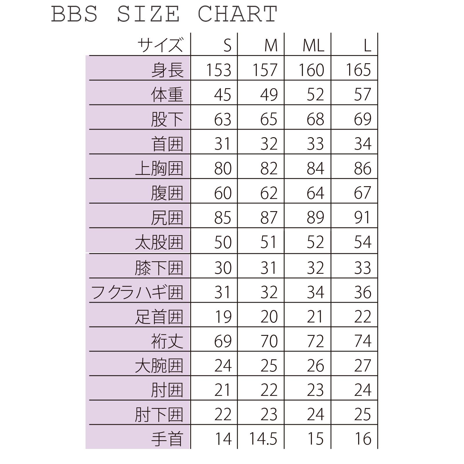 EAU SIZE CHART