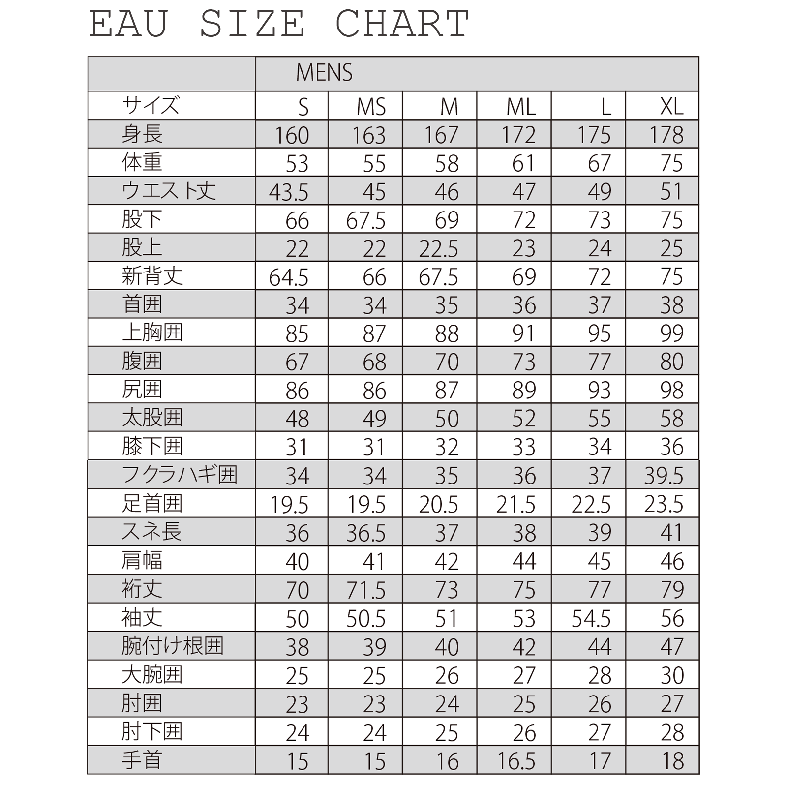 EAU SIZE CHART