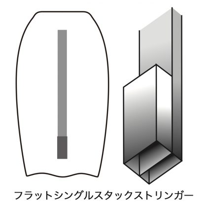 フラットシングルスタックストリンガー