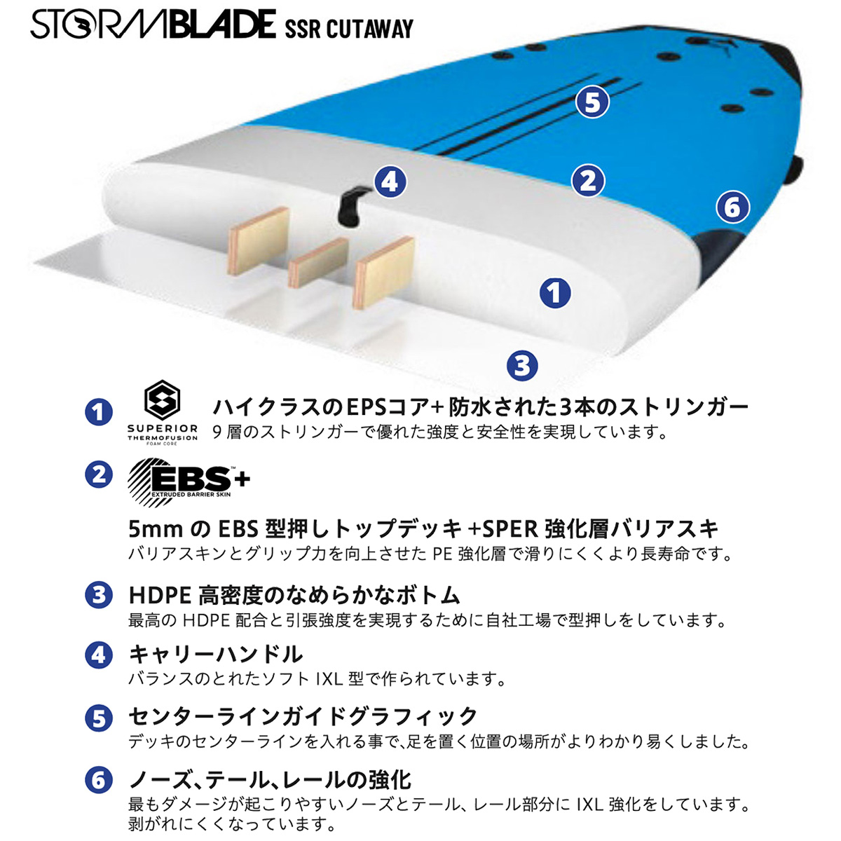 SSR CUTAWAY